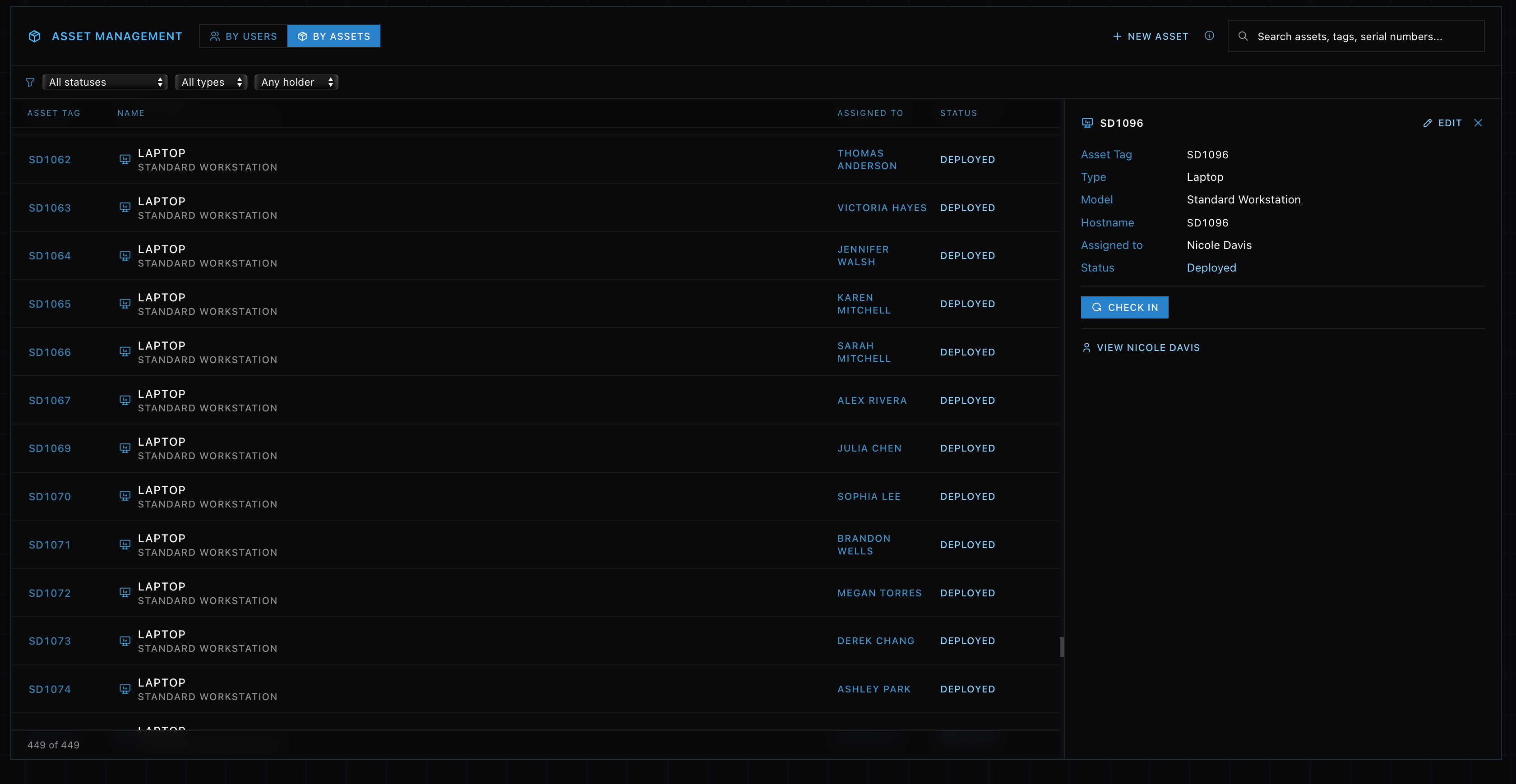 The asset registry in the ServiceDesk Simulator showing tracked devices and their status